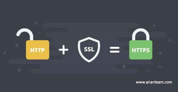 گواهینامه SSL چیست؟